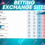 bet exchange india